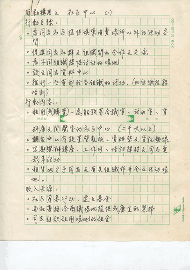 截圖